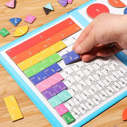 Montessori Fraction Book
